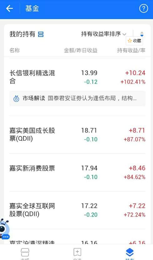 基金可以像股票一樣炒嗎？為什么說基金不能像股票一樣炒？